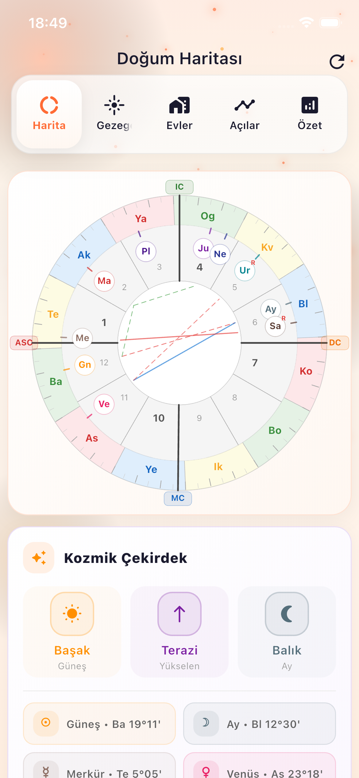 MIADA doğum haritası ekranı